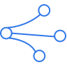 系統(tǒng)所用開源框架